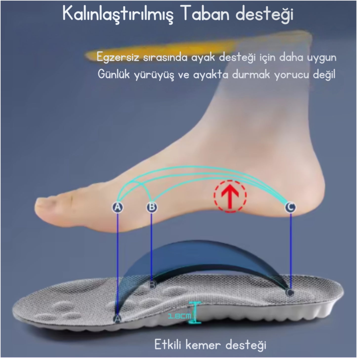Valencifit Özel Tasarım Masajlı Ortopedik Tabanlık (VL-K200)